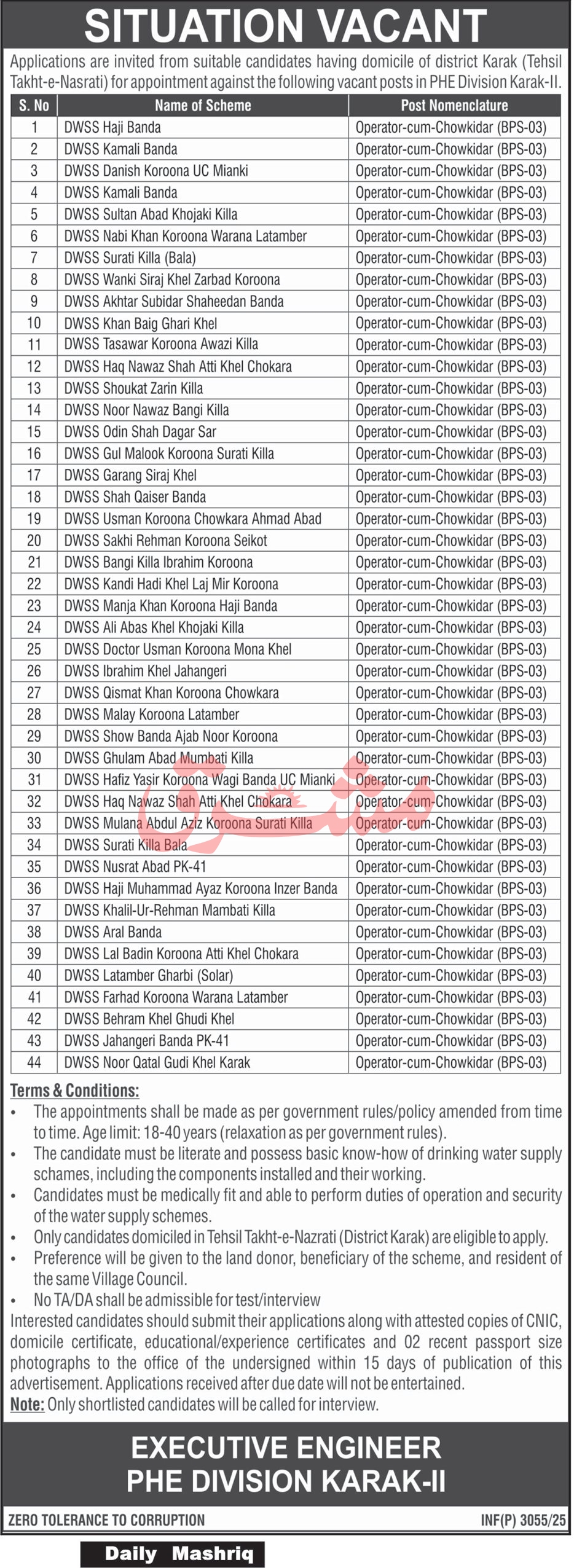 Jobs in District Headquarter Karak